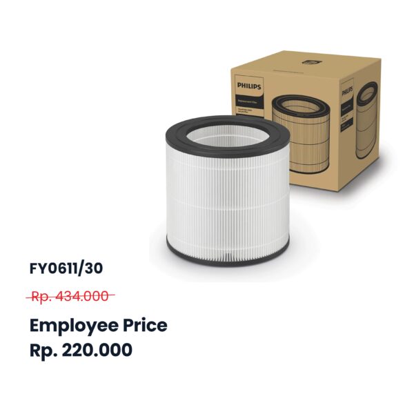 FY0611/30 - Philips Genuine Replacement Filter NanoProtect HEPA For AC0650/10 (MAX 2 PCS/CUSTOMER)